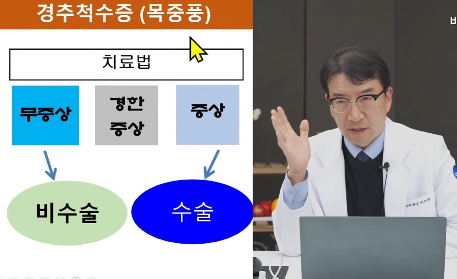 명의-목중풍-강경중-교수-거북목