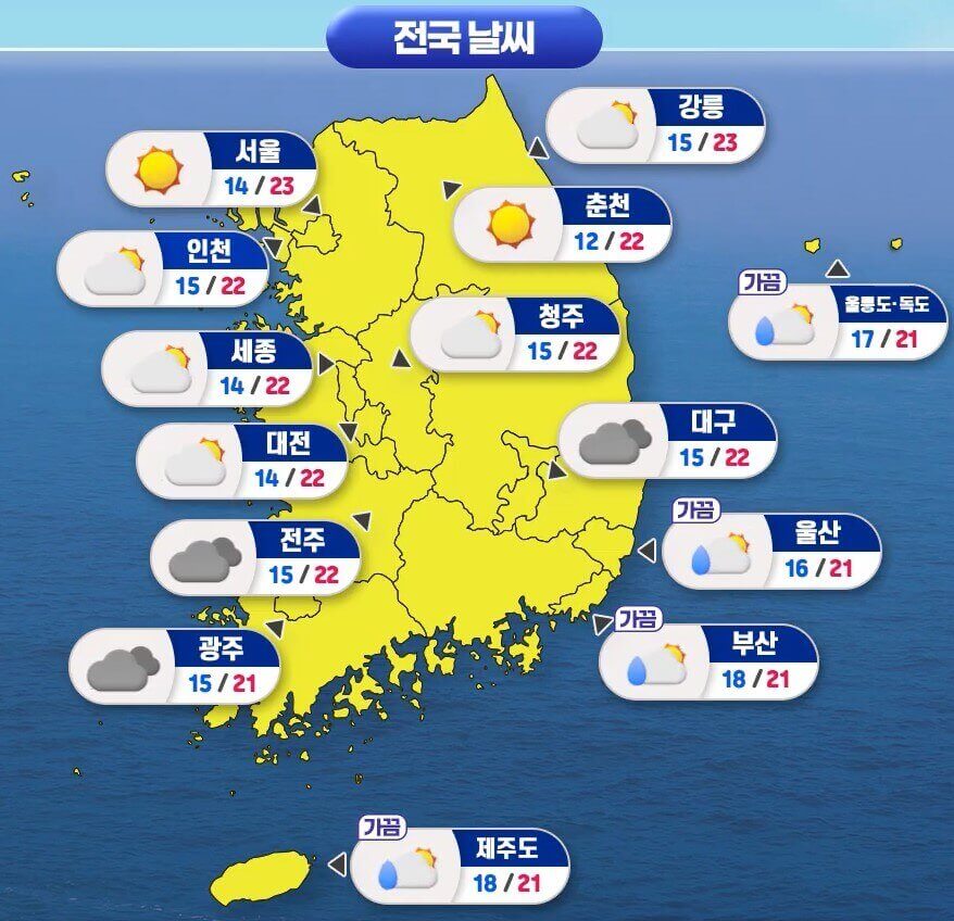 전국 날씨 전망