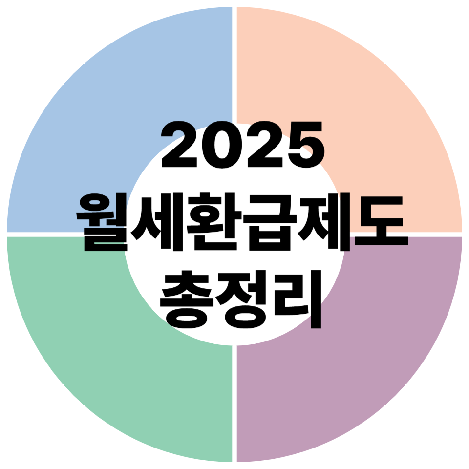 월세 환급제도 신청방법, 조건, 환급액 예시까지 정리