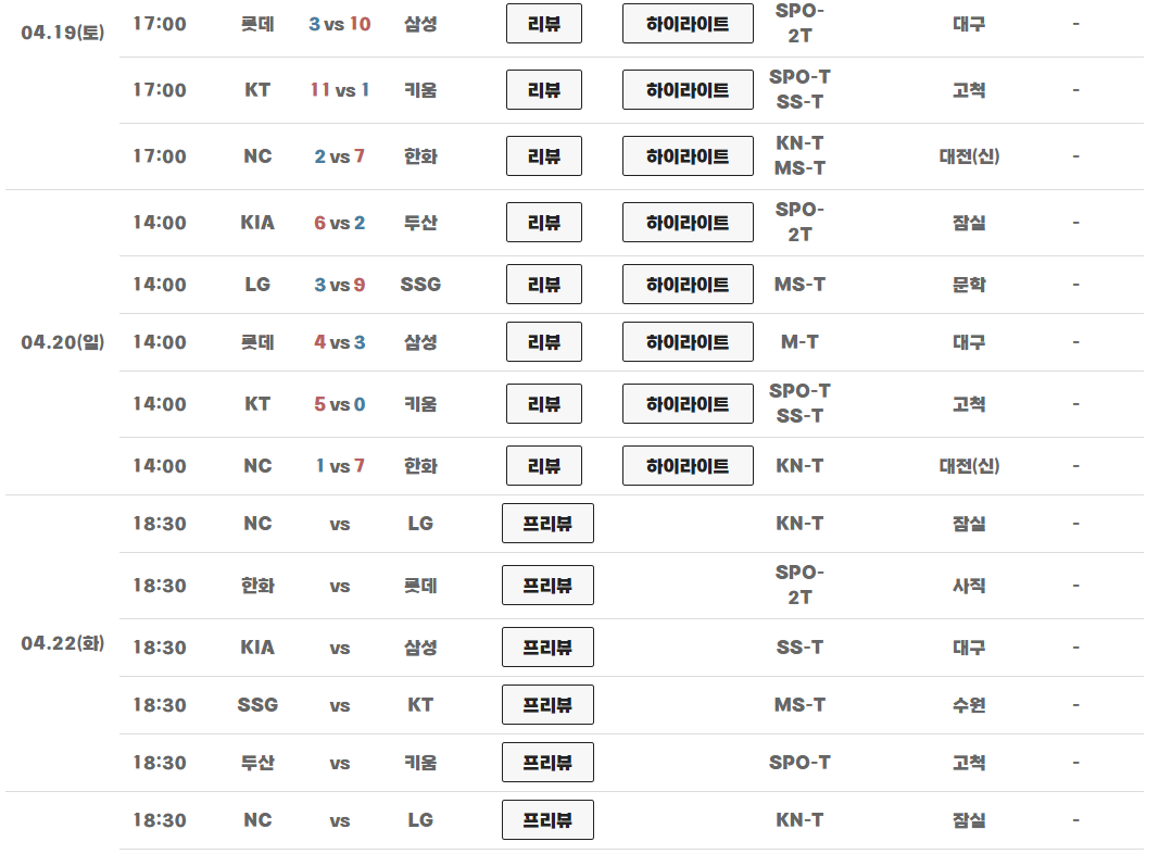 2025 KBO 리그 정규시즌 일정 이미지