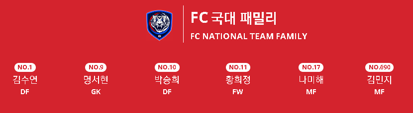 골때리는그녀들 발라드림 방출, 서기 프로필