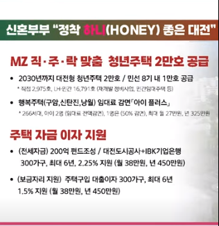 대전 청년 신혼부부