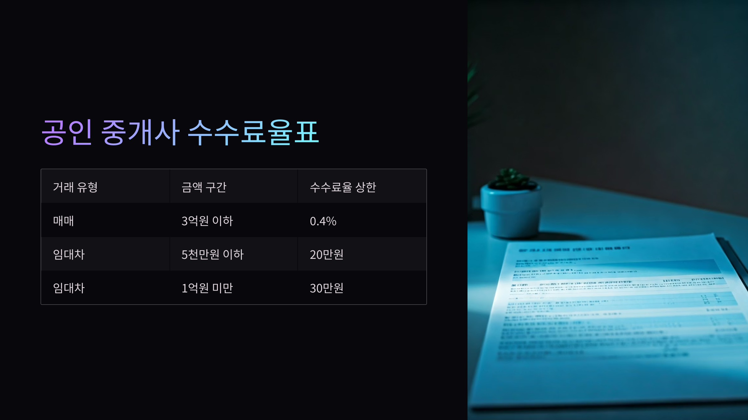 부동산-중개-수수율표