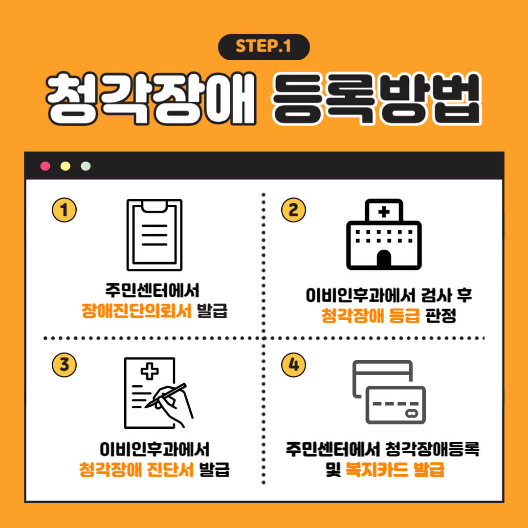 보청기지원금