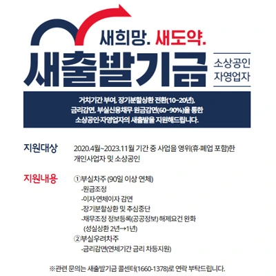 새출발기금안내
