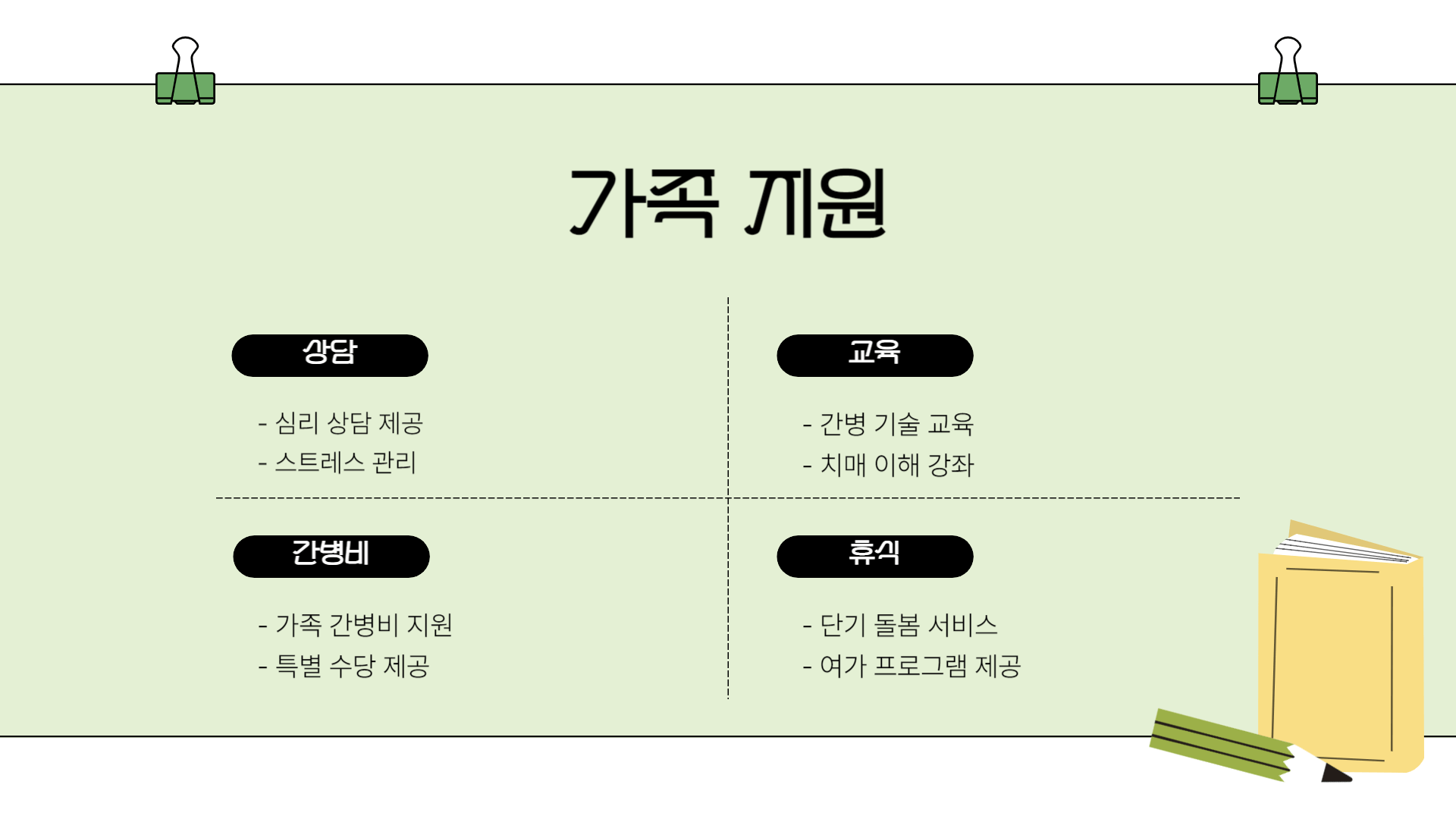 치매환자 간병비 지원사업