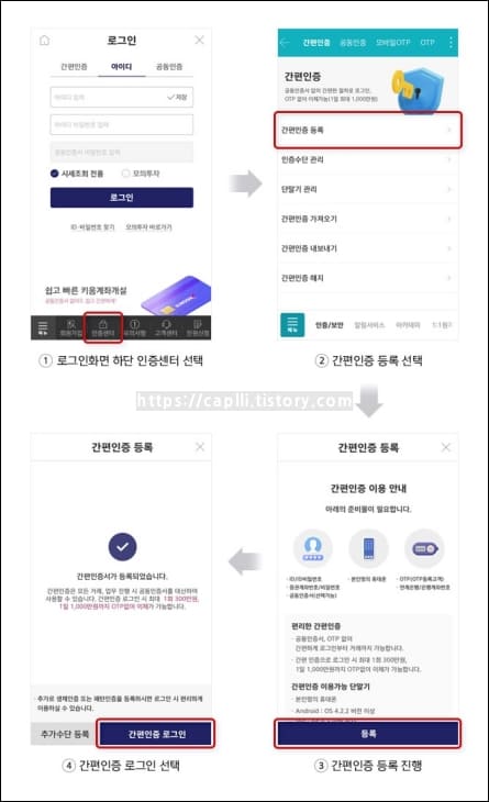 영웅문S#-어플의-간편인증-방법이-4단계로-소개되고-있다.