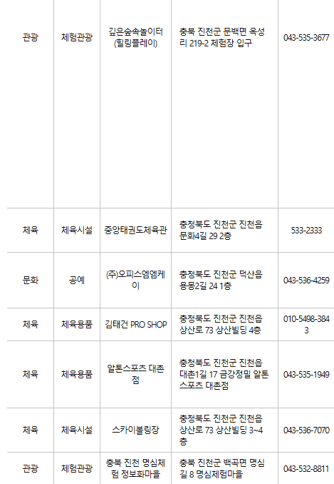 진천 문화누리카드 사용처