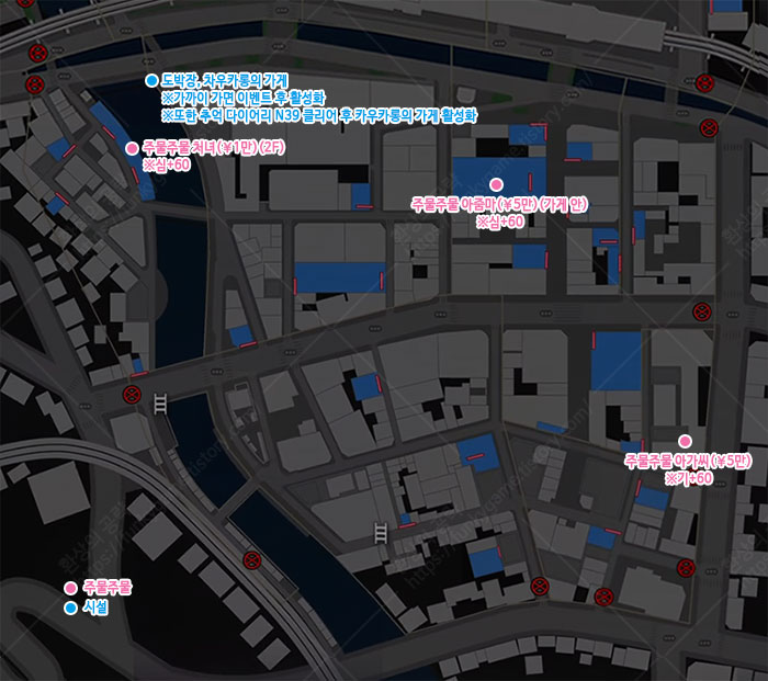 기타 남부 이미지