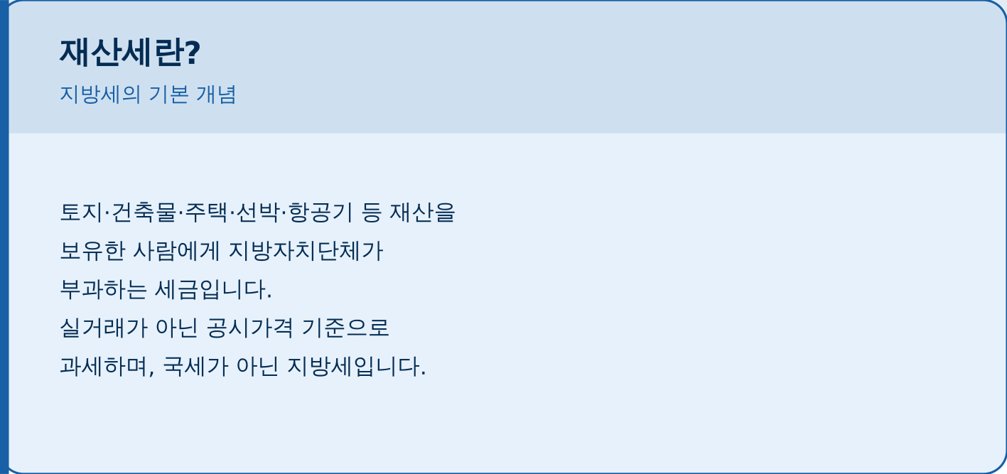 2026 재산세 납부 시기 부과기준 조회방법