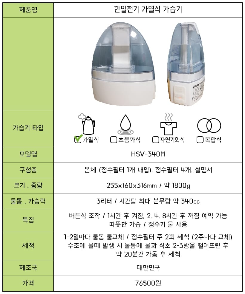 가열식 가습기 고르는법 실구매자 리뷰 화면