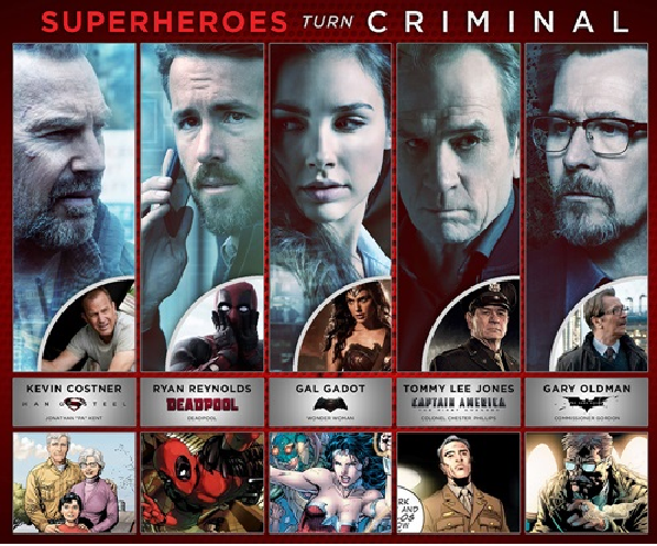 '영화 크리미널' 출연 슈퍼히어로 출신 배우들