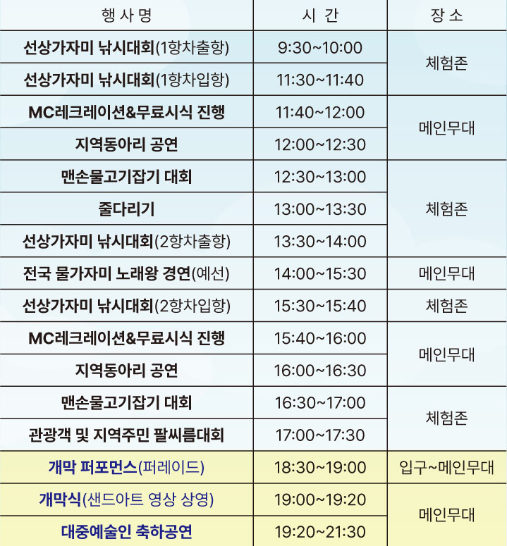 제 14회 영덕 물가자미축제 일정표