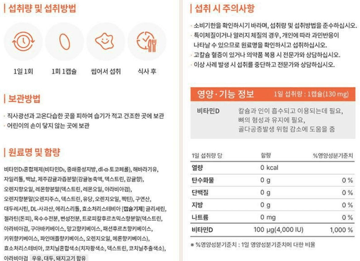 비타민D 추천 및 인기 순위 TOP 5 - 네이버, 쿠팡, 올리브영 분석