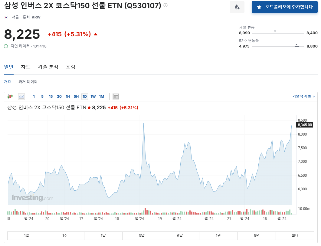 계엄령 후폭풍, 국내 증시 추락