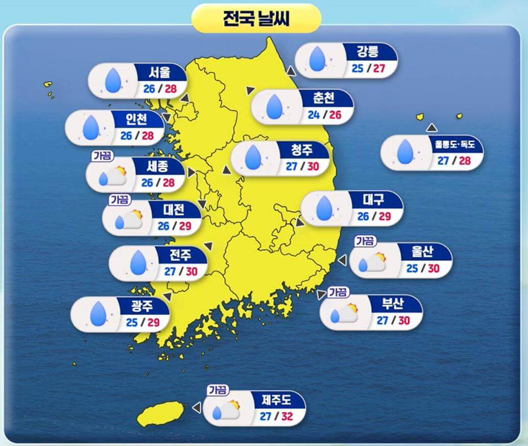 날씨 전망