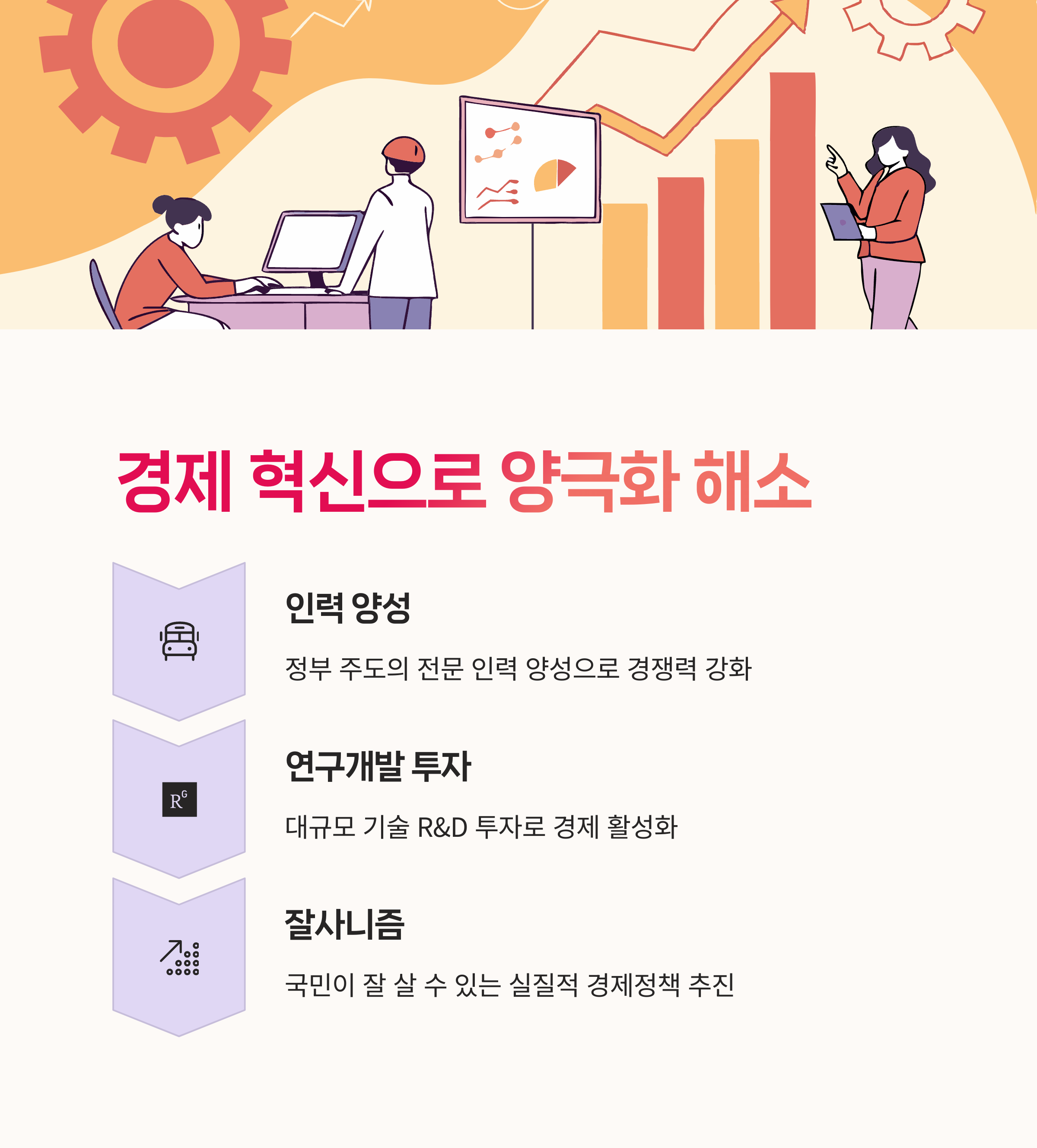 경제정책, 실용주의,