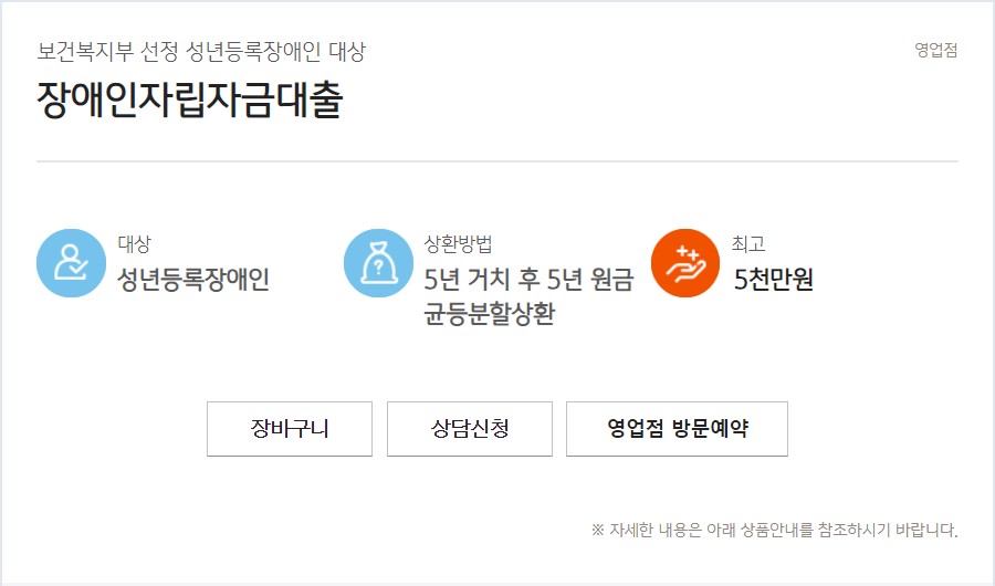 장애인 자립자금 대출