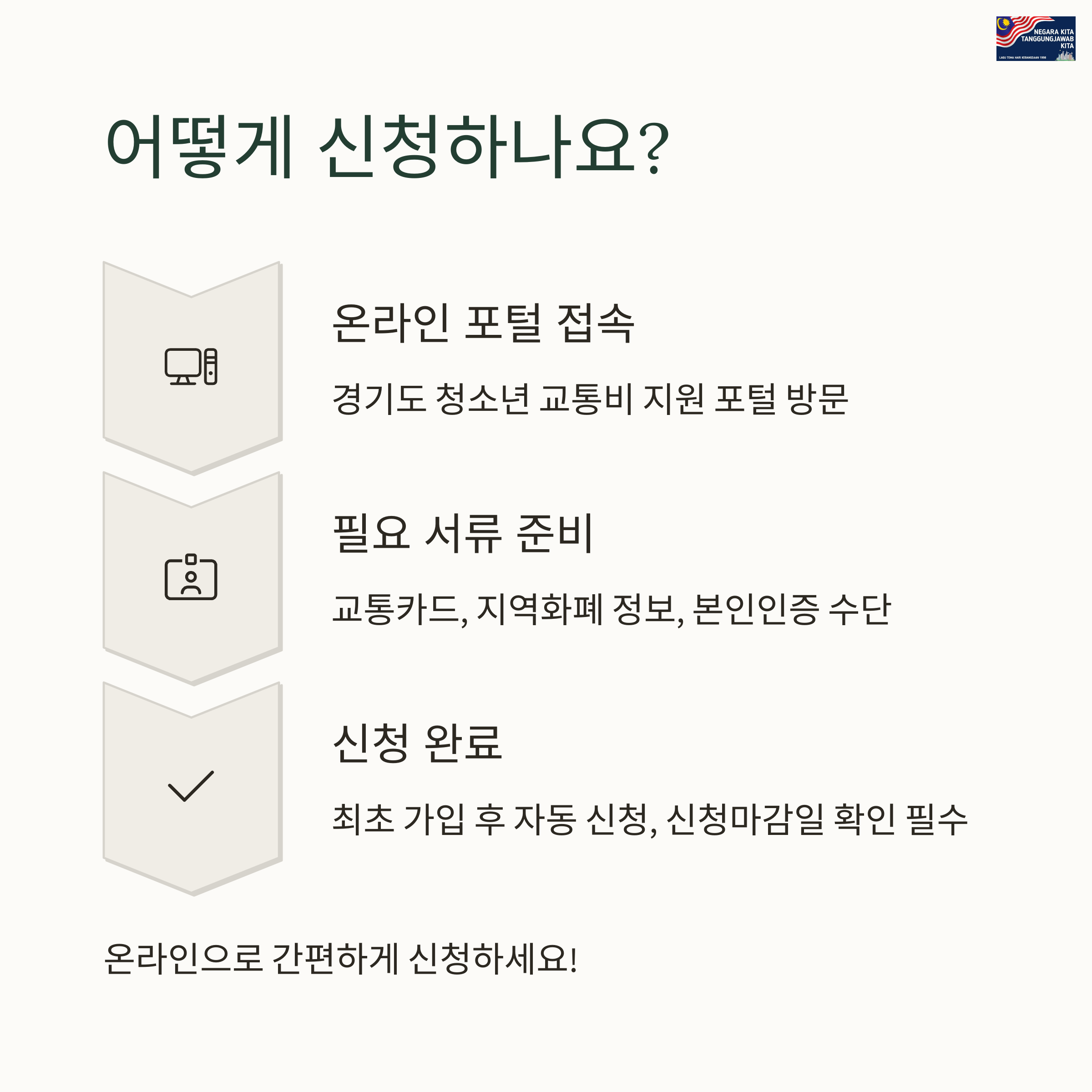 2025년 경기도 청소년 교통비 지원 완벽 가이드