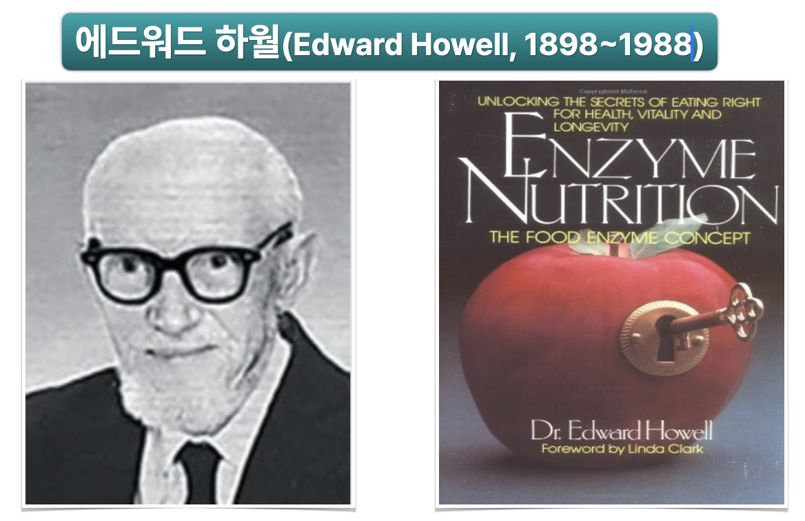 에드워드 하월 박사와 그분의 저서 그림입니다.