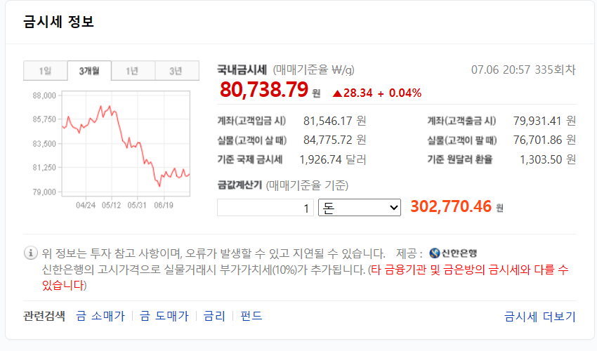 금 한돈 시세