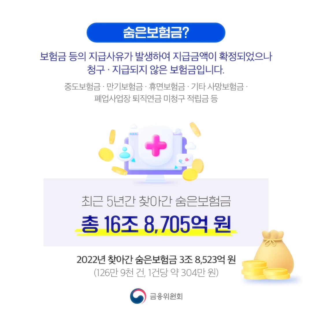 숨은보험금 찾는 절차