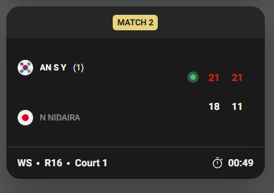 배드민턴 덴마크 오픈