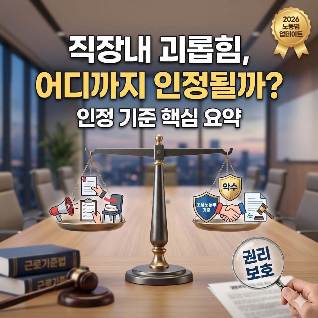 직장 내 괴롭힘 판단 기준을 상징하는 사무실 위 정의의 저울