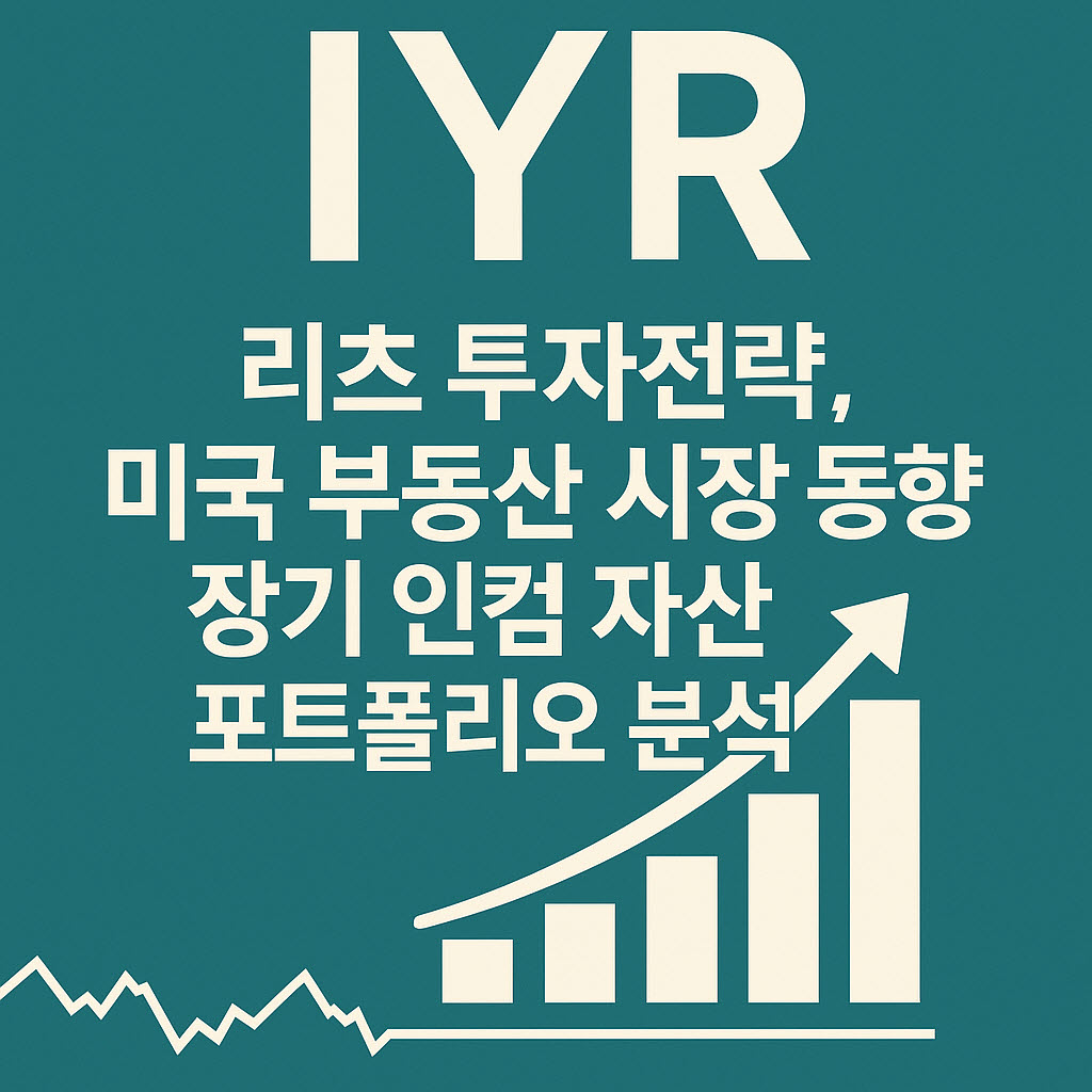 iyr etf