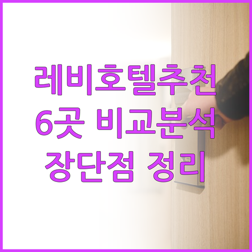 핀란드 레비 호텔 선택 가이드? 6곳