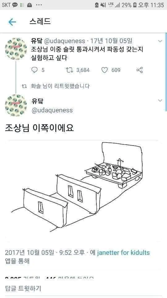 조상님 이중 슬릿 통과 파동성 실험