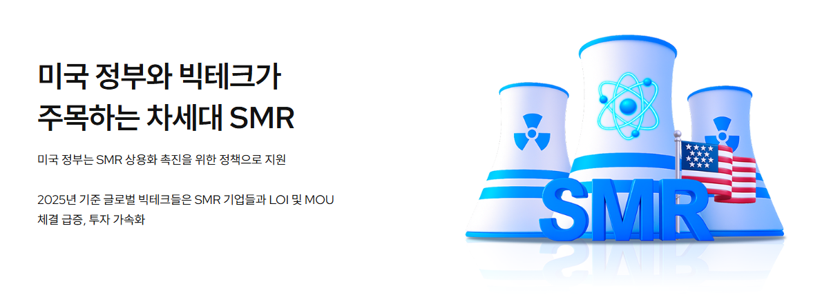 KODEX 미국원자력SMR ETF 분석