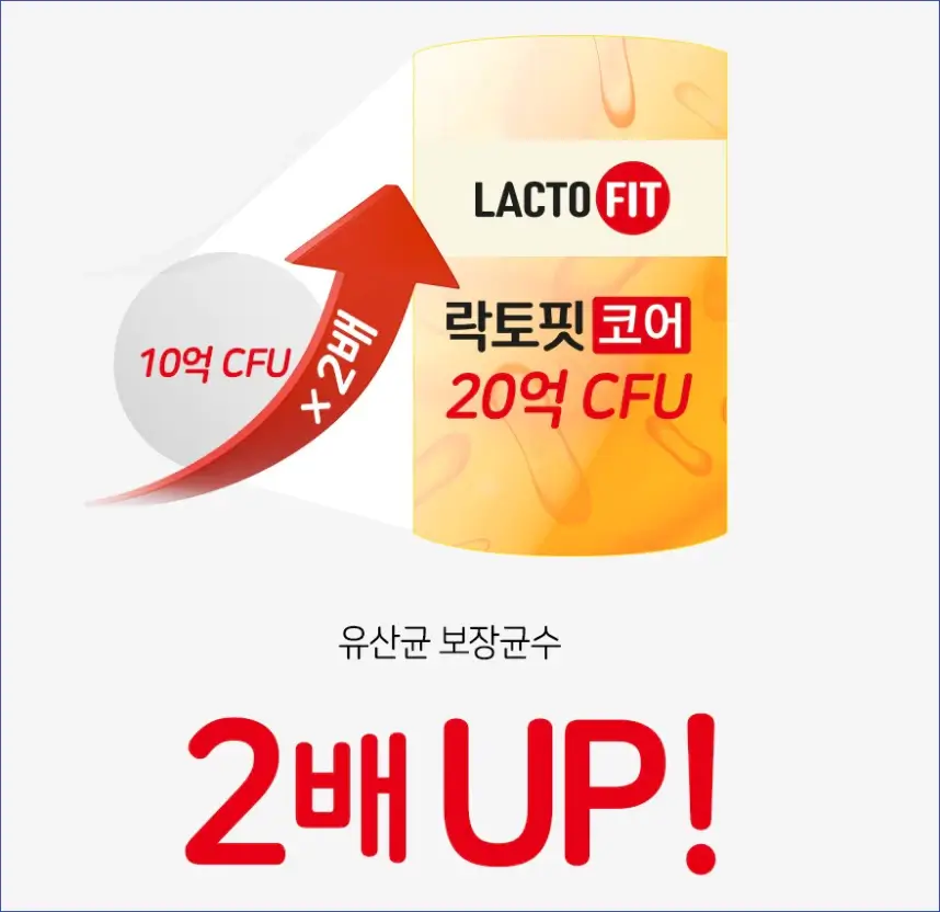 유산균-보장균수-보장-홍보