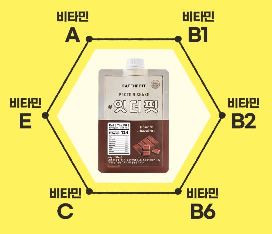 잇더핏-다이어트-효과