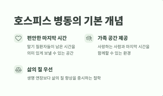 호스피스 병동이란 완벽 정리 1