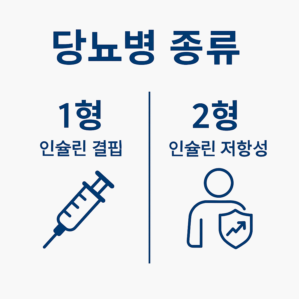 당뇨병
