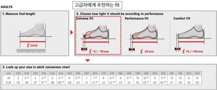 고급자 암벽화 사이즈를 선택하는 방법에 대한 설명