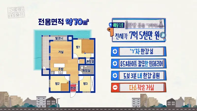 구해줘홈즈 송파구 풍납동 한강 뷰를 기억하라 매물 가격 및 구조 인테리어 리모델링 소개