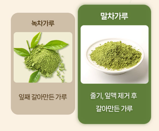 말차와 녹차의 차이점