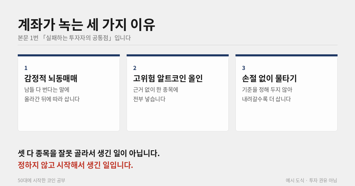 코인 투자가 실패하는 세 이유