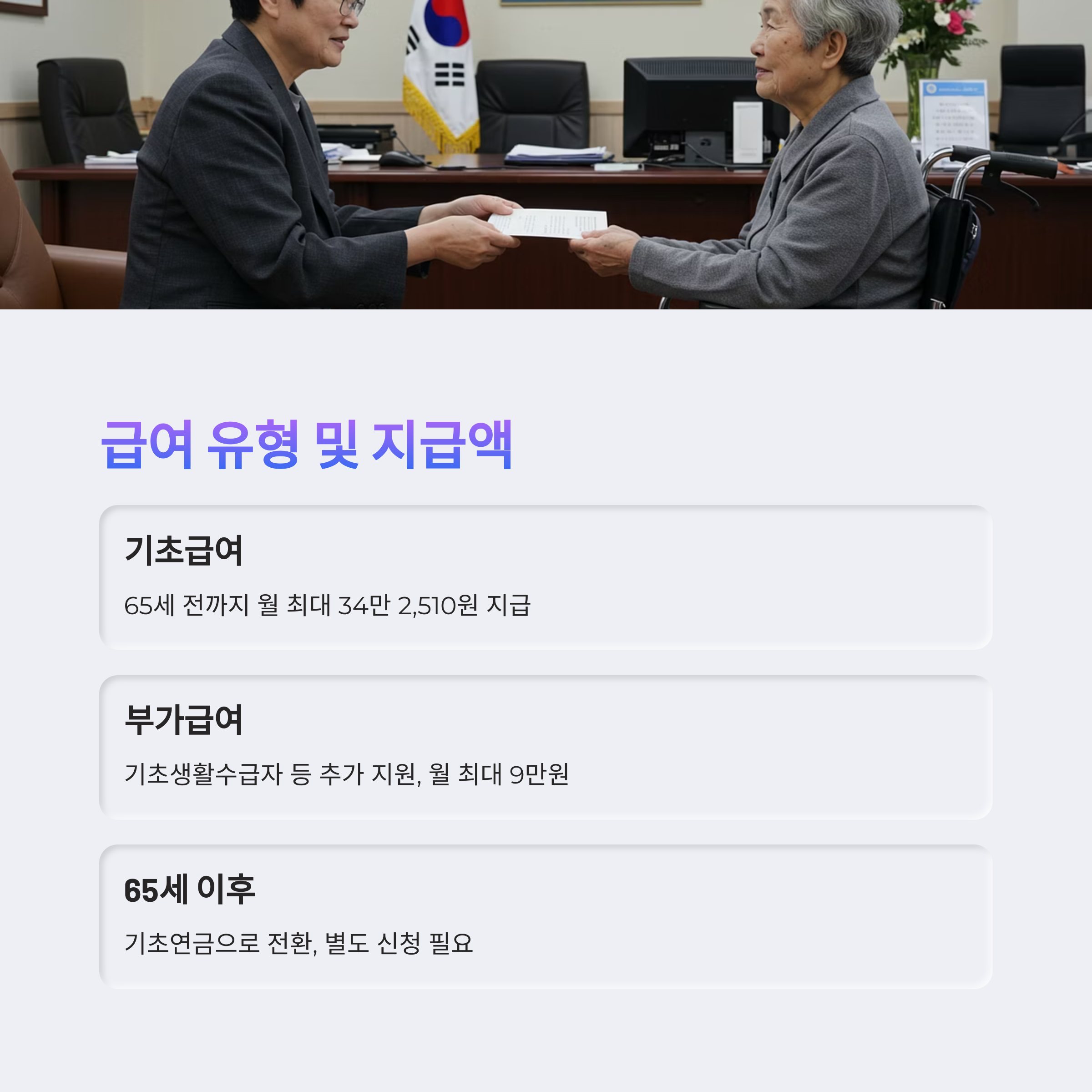 장애인 연금, 매달 30만 원 넘게 받을 수 있는 조건은?