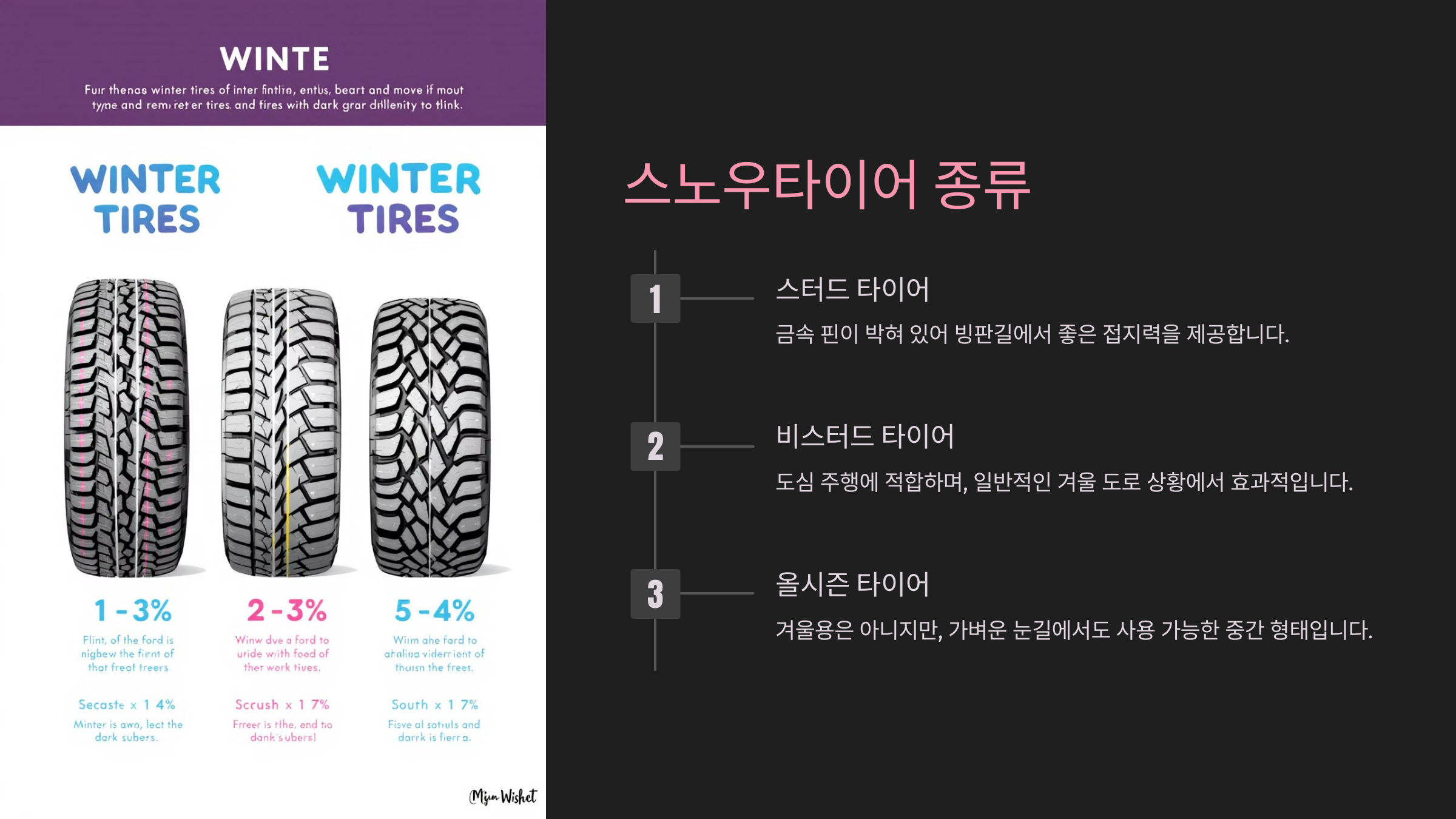 스노우타이어 종류