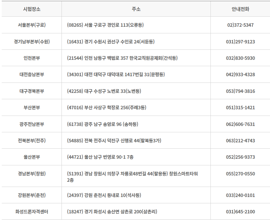 화물운송자격시험 필기시험 CBT시험장소