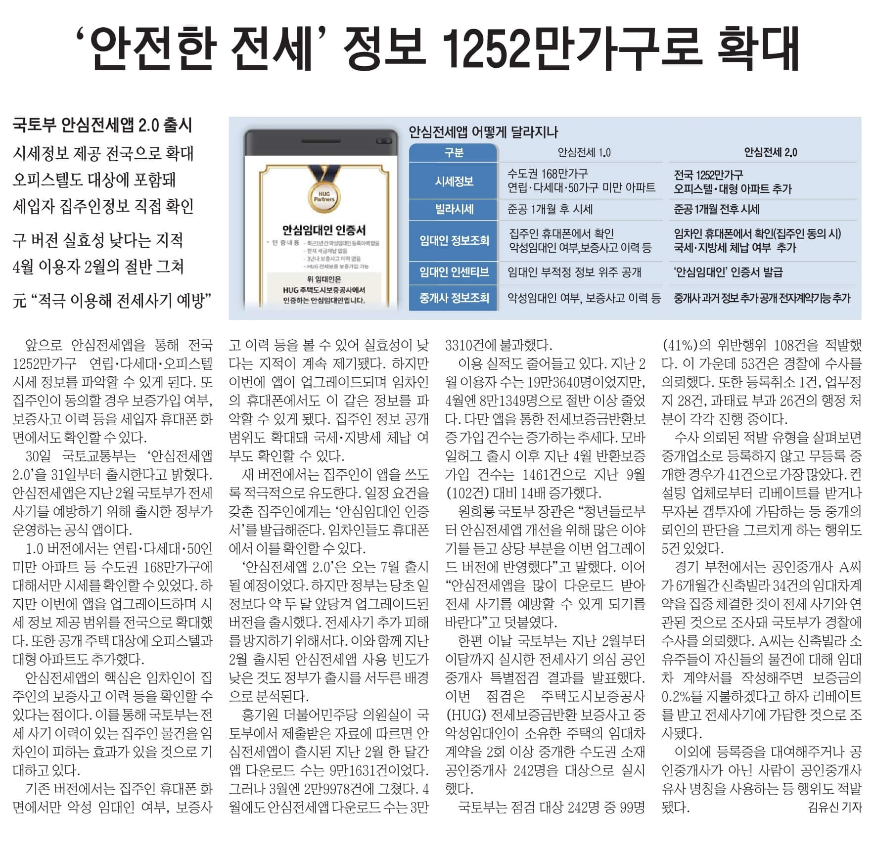 5월31일 신문스크랩22