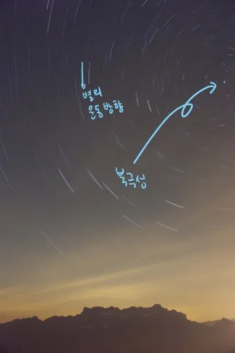 북극성 북두칠성 위치 찾는 법 특징 다중성계 정리_7