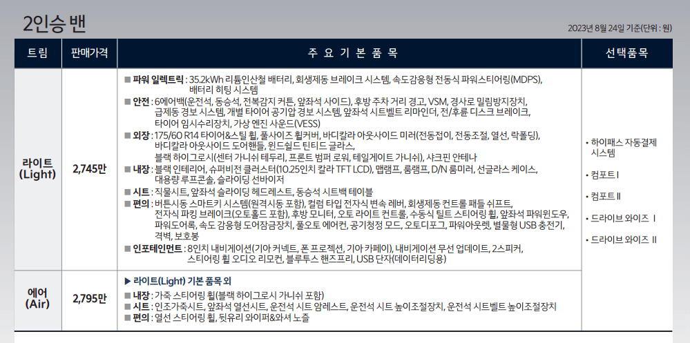 레이 EV 전기차