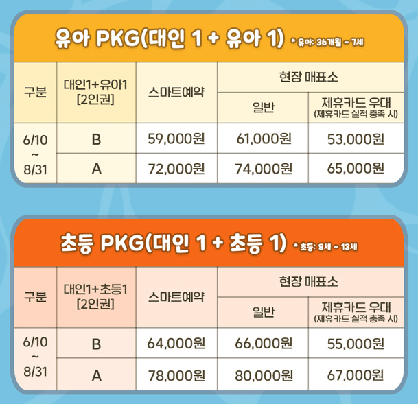 키즈패키지