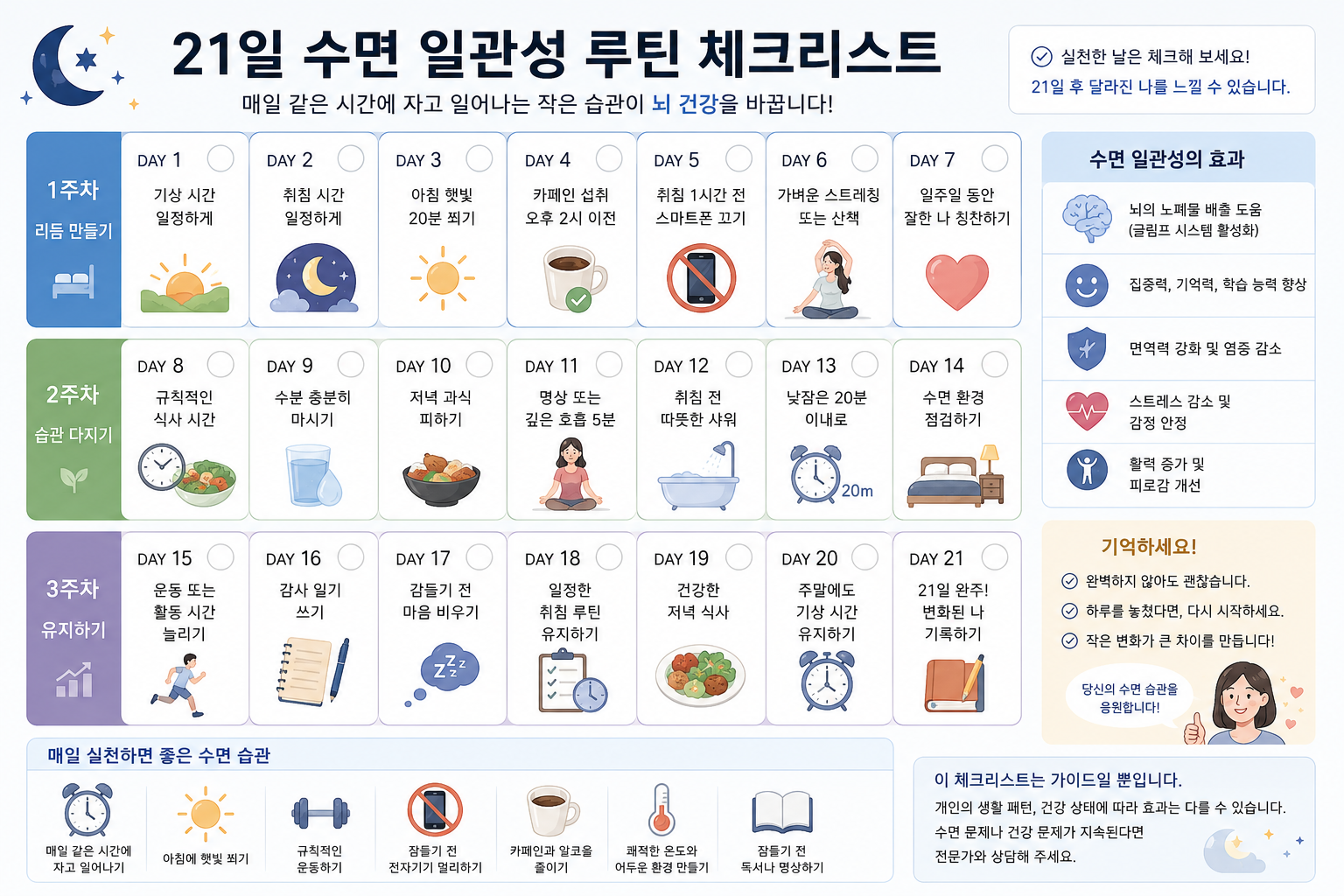 21일 수면 일관성 루틴 체크리스트