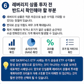 SK하이닉스 16% 급등했는데 ETF는 27% 폭락, 투자자만 손실 본 충격적 이유6