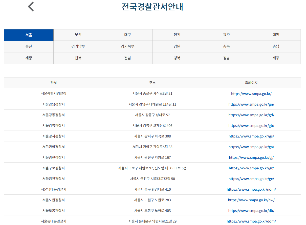 가까운 경찰서 위치 조회